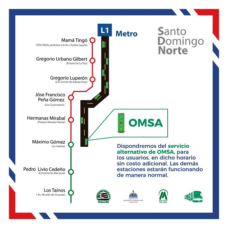 Santo Domingo Norte