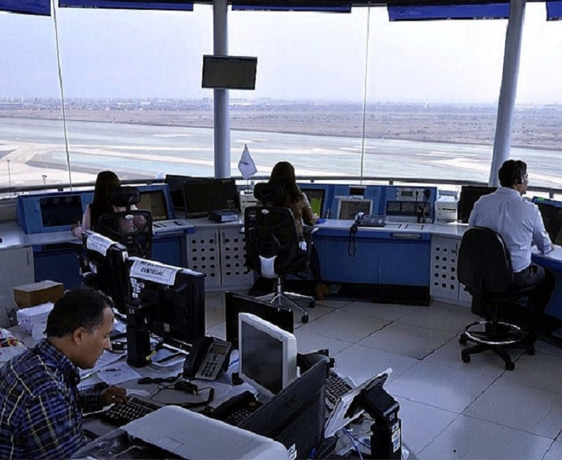 Controladores en Peru