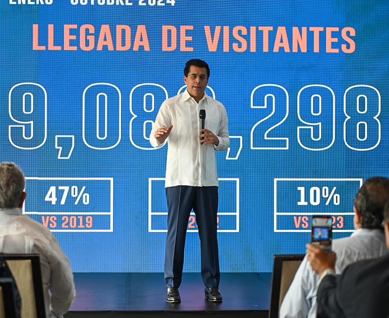 David Collado