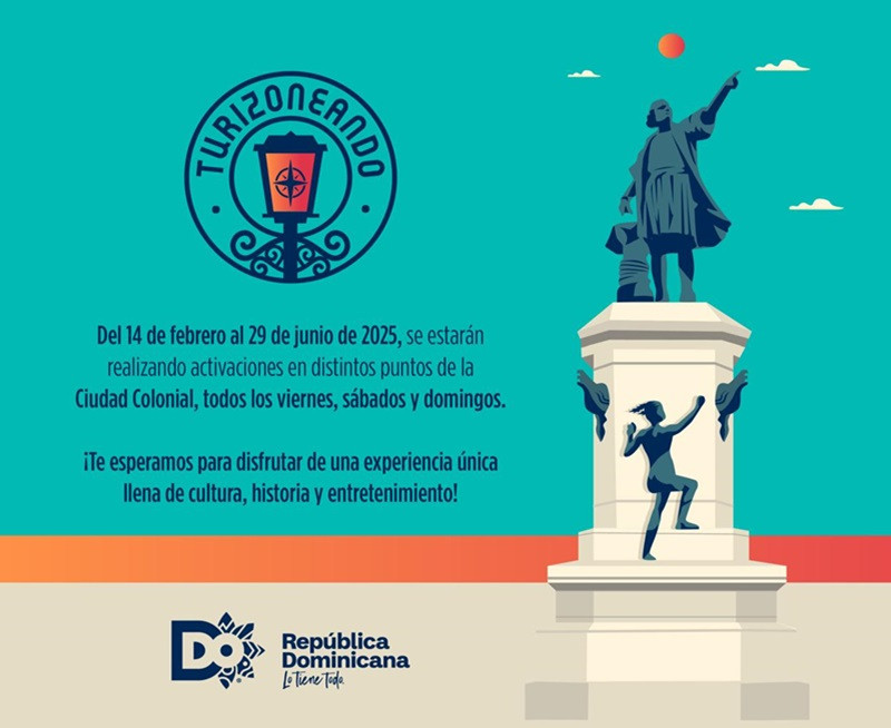 TURIZONEANDO